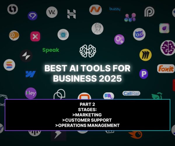The Best Ai Tools for E-Commerce Growth in 2025